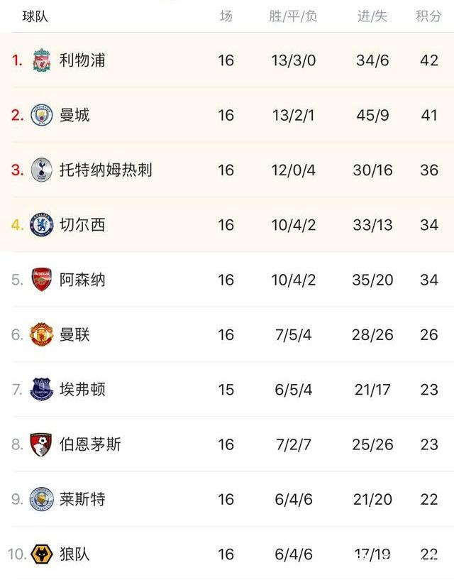 早报：熟悉的绝杀节奏（晨报：依旧熟悉的绝杀节拍）