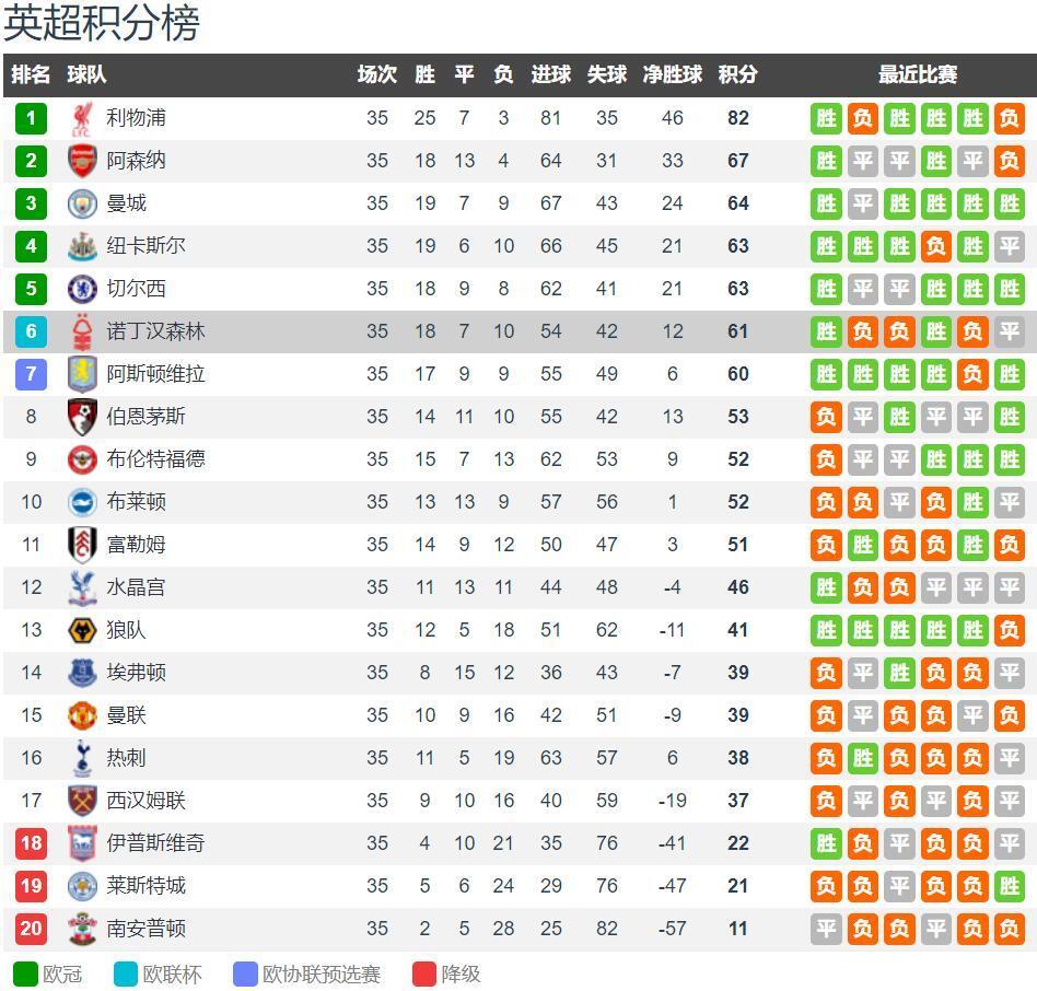 火箭哈登末节爆发连得15分（火箭核心哈登末节发威 连拿15分）