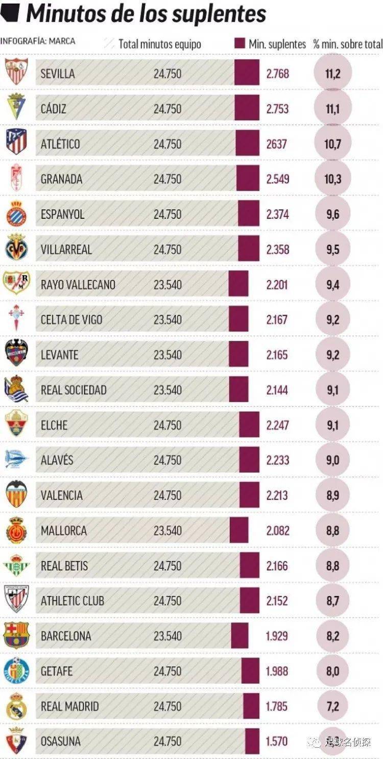 英超焦点战：利物浦主场迎战热刺,（英超重头戏：利物浦主场对阵热刺）